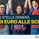 Il nuovo modello di Scuola del M5S