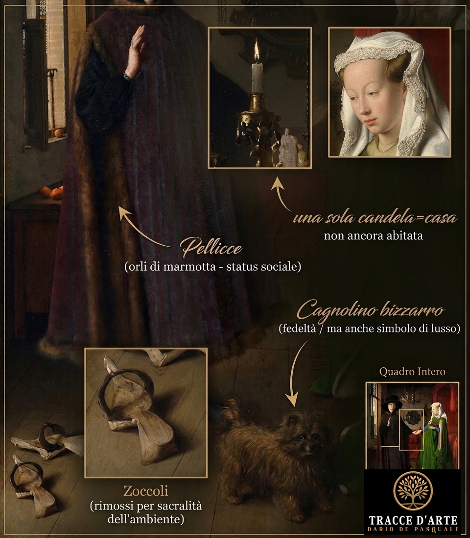 Dettagli (pellicce, candela, zoccoli, cagnolino) nel Ritratto dei coniugi Arnolfini di Jan van Eyck.
